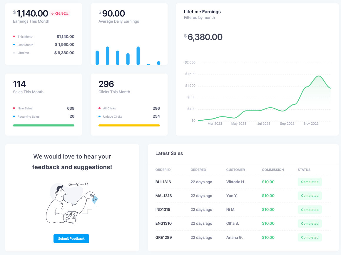 Check Our Affiliate Program TranslateSwift