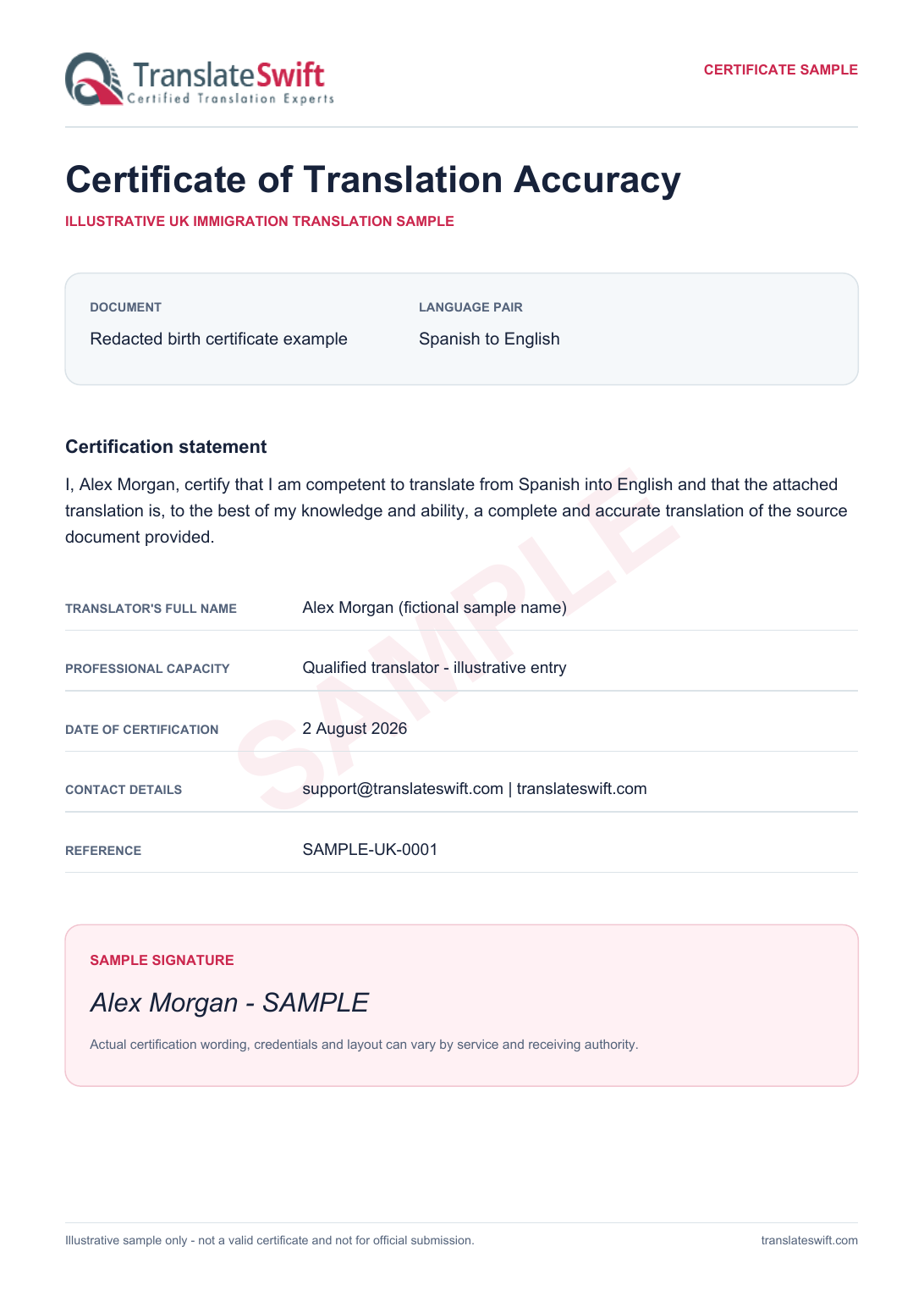 Preview of Certificate of translation accuracy